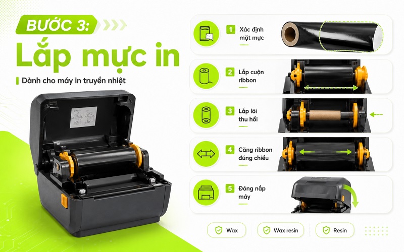 Cách sử dụng máy in tem nhãn, mã vạch - Bước 3: Lắp mực in